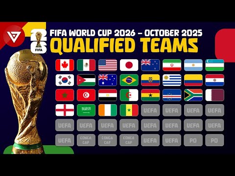 亞洲杯決賽,時間將於,年公布,世界杯直播,2026世界杯,观看方式,直播平台,比赛时间