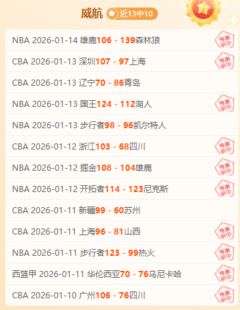 罗尼,奥沙利文,挑战之旅,世界杯直播,2026世界杯,观看方式,直播平台,比赛时间