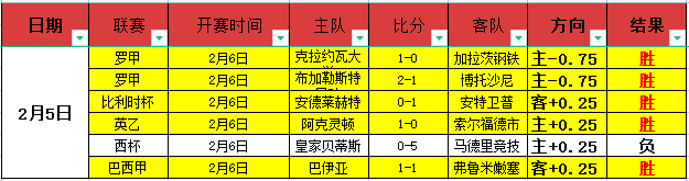 中超风云再,米特里策刷,万身价新高,世界杯直播,2026世界杯,观看方式,直播平台,比赛时间