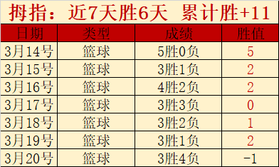 国足十人作,战遭沙特,逆转,世界杯直播,2026世界杯,观看方式,直播平台,比赛时间