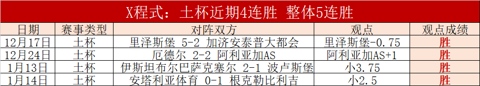 退休金岌岌,可危,羊排成导火,世界杯直播,2026世界杯,观看方式,直播平台,比赛时间