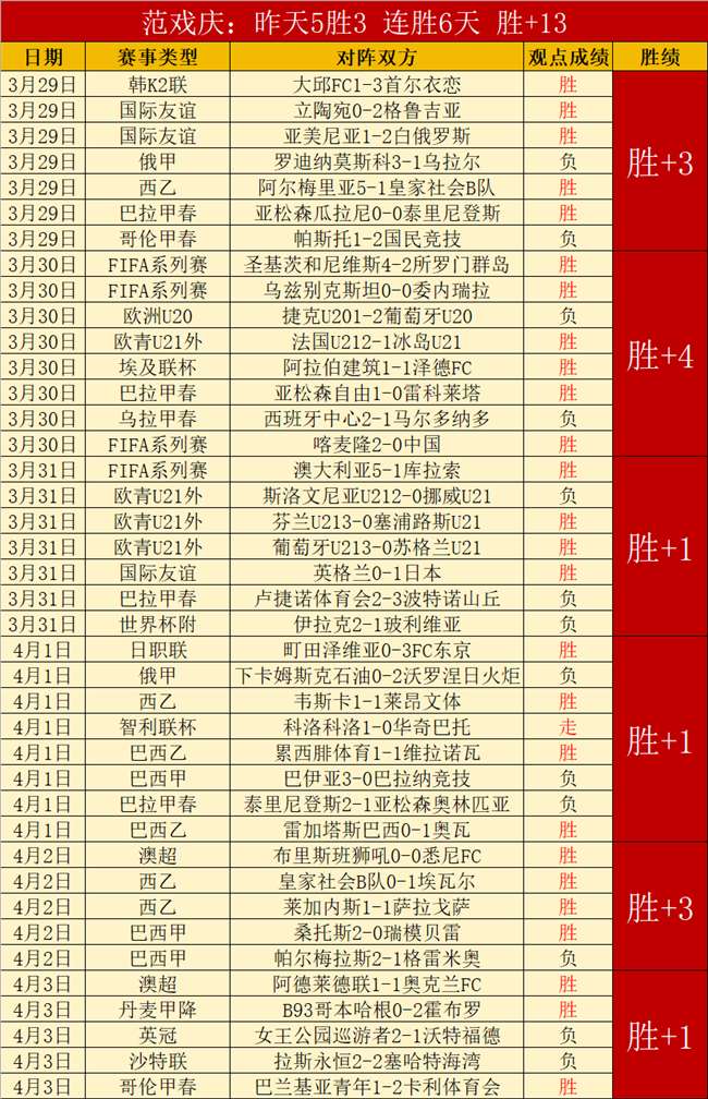 爱尔兰少年,探秘,感受婺剧服,世界杯直播,2026世界杯,观看方式,直播平台,比赛时间
