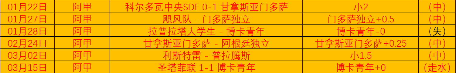 东契奇转投,独行侠,戴维斯寻得,世界杯直播,2026世界杯,观看方式,直播平台,比赛时间