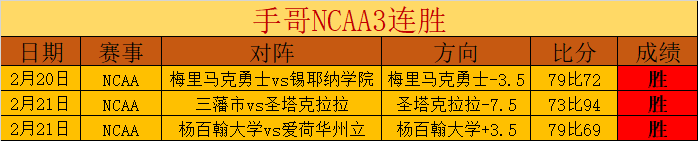 郑钦文迪拜,赛首秀,今晚央视新,世界杯直播,2026世界杯,观看方式,直播平台,比赛时间