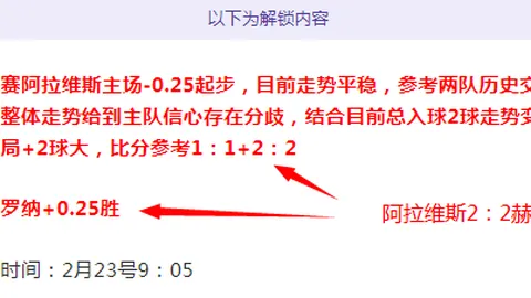 大连外援马马杜20分钟内受伤离场，晋鹏翔迅速替补登场救火