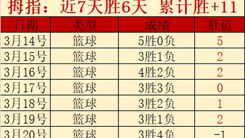 国足十人作战遭沙特0-1逆转，林良铭红牌蒋光太伤停，小组赛垫底落幕