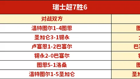 詹姆斯分享对社交媒体热门歌曲趋势的看法
