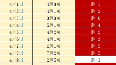 赵继伟策划快攻，助李晓旭成功扣篮